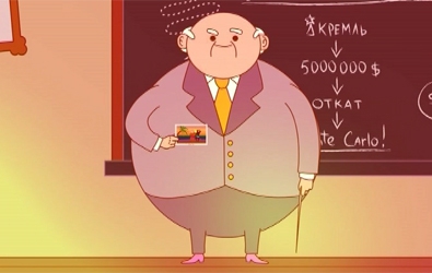 Откат