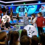 Знайомство з фіналістами. Частина 3