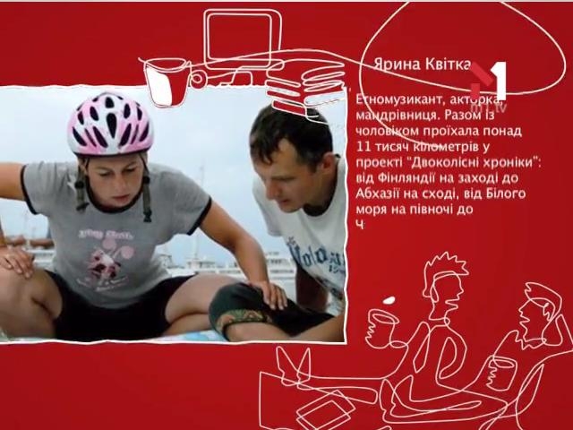 Ярина Квітка. Етномузикант, мандрівниця. Проект “Двоколісні хроніки”