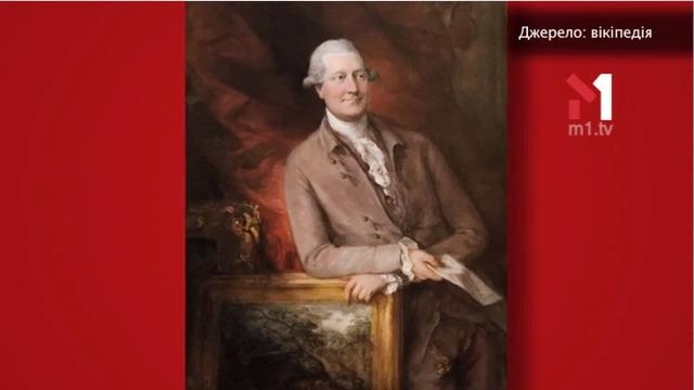 Що Таке «Time Lapse»?