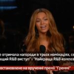 Камеру встановлено на врученні премії «Греммі»