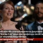 Камеру встановлено на церемонії «Оскар»