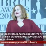 Камеру встановлено на церемонії Brit Awards