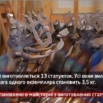 Камеру встановлено в майстерні статуеток YUNA