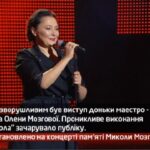 Камеру встановлено на концерті пам’яті Миколи Мозгового